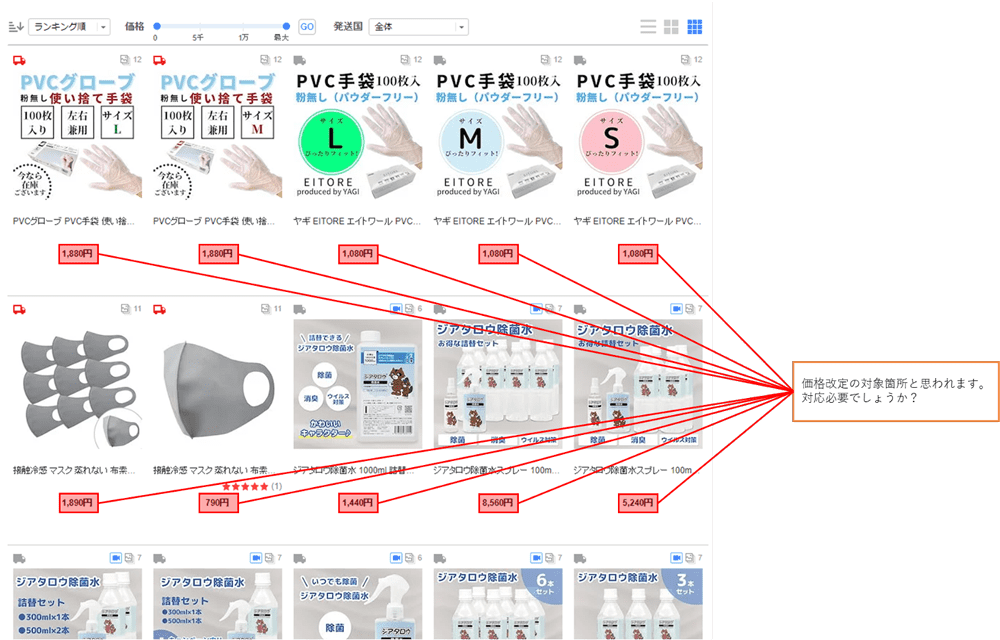 ウェブサイトの金額修正